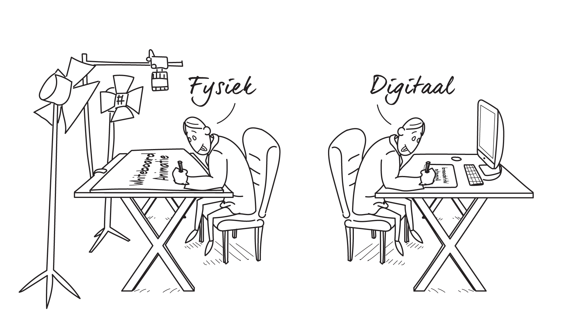 whiteboard-animatie-digitaal-vs-fysiek